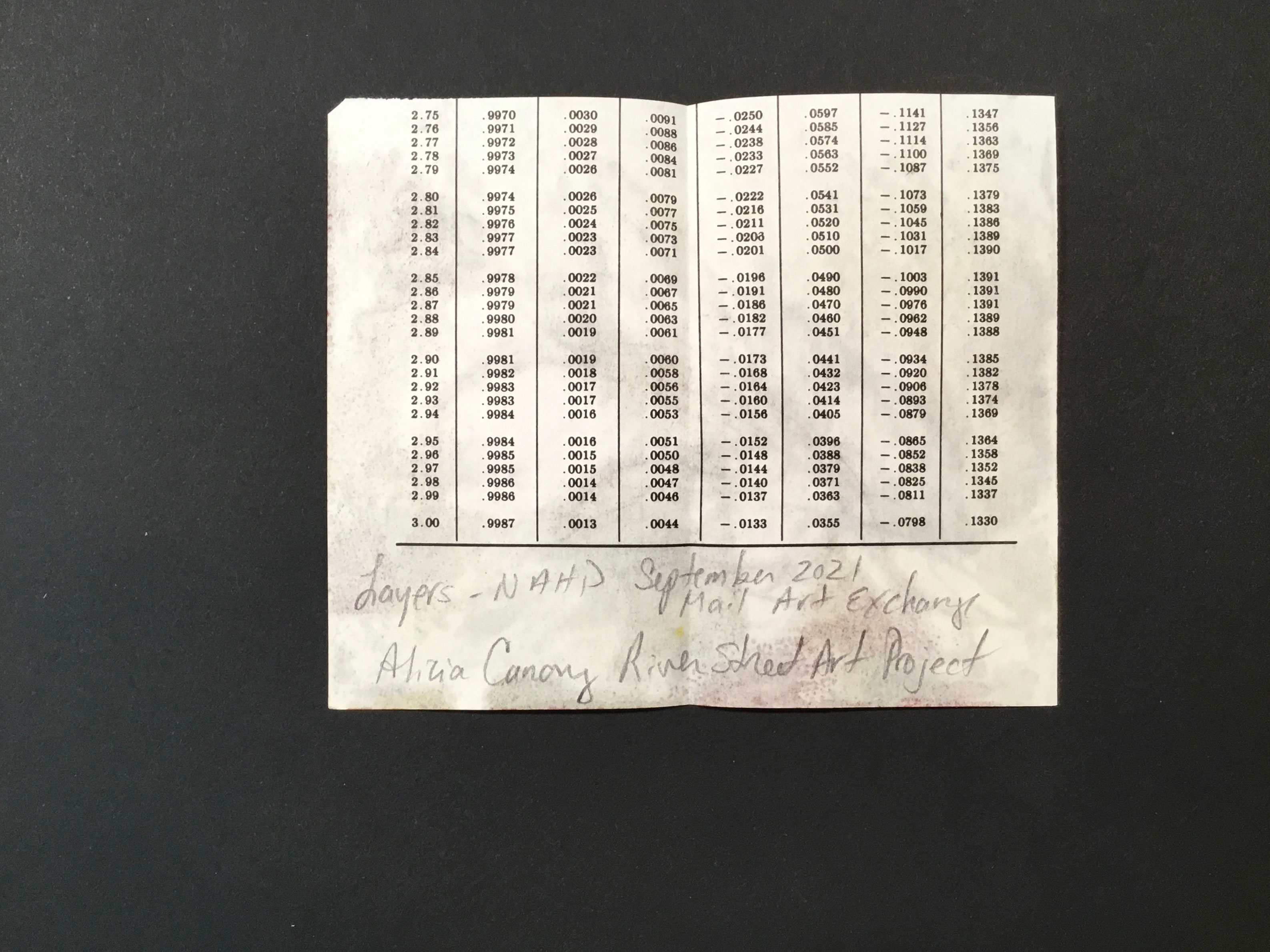 A cut-out page of mathematical tables with the artist's note and signature underneath.