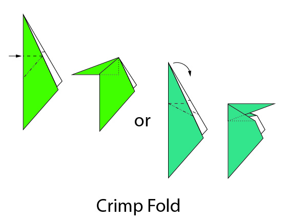 Illustration of CrimpFold