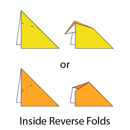 Illustration of Inside Reverse Fold