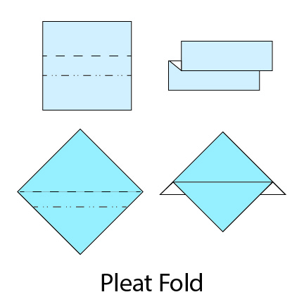 Illustration of Pleat Fold