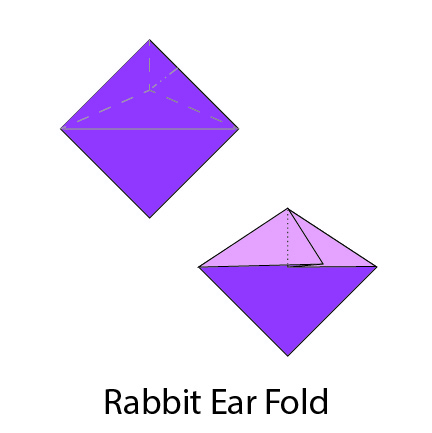 Illustration of Rabbit Ear Fold