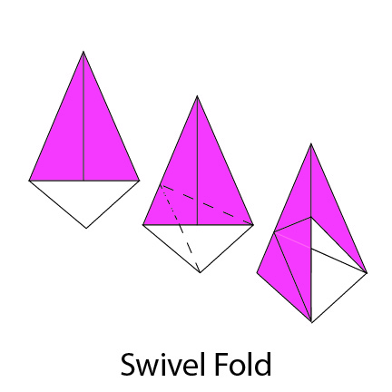 Illustration of Swivel Fold