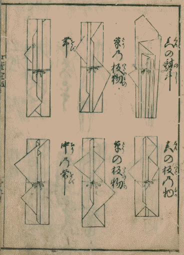 A printed page from Onna Chohoki (1847 edition) featuring orikata wrappings from the original 1692 publication. The image is from the collection of the British Museum.